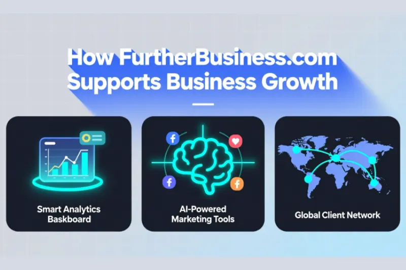 how furtherbusiness com supports business growth
