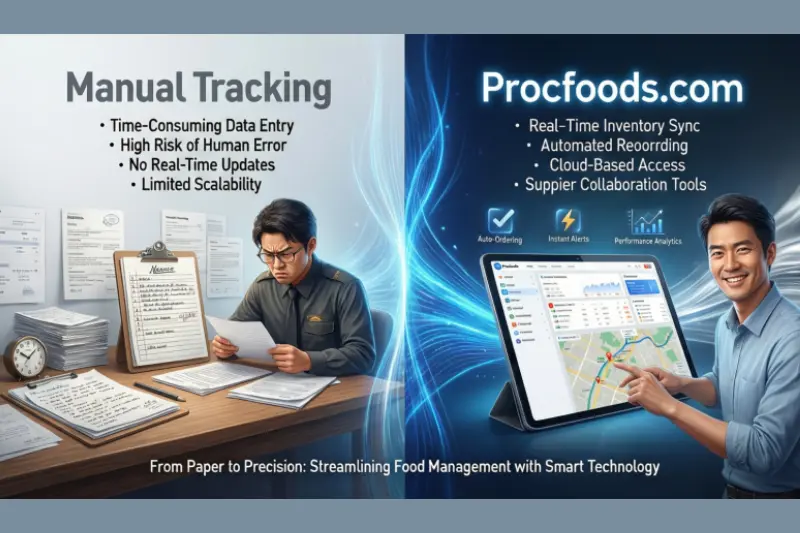 comparing procfoods com to traditional food management methods