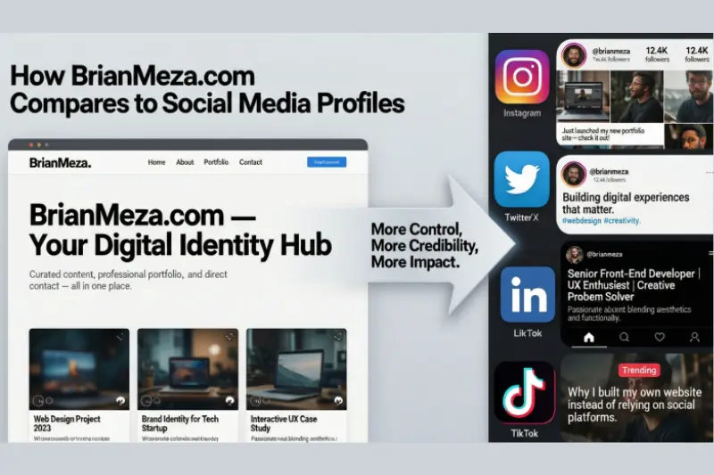 how brianmeza com compares to social media profiles