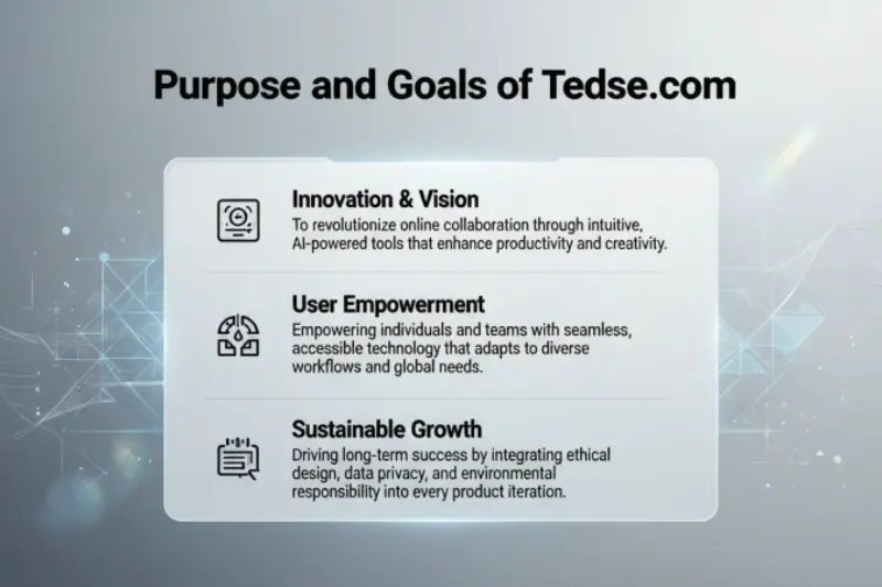 purpose and goals of tedse com